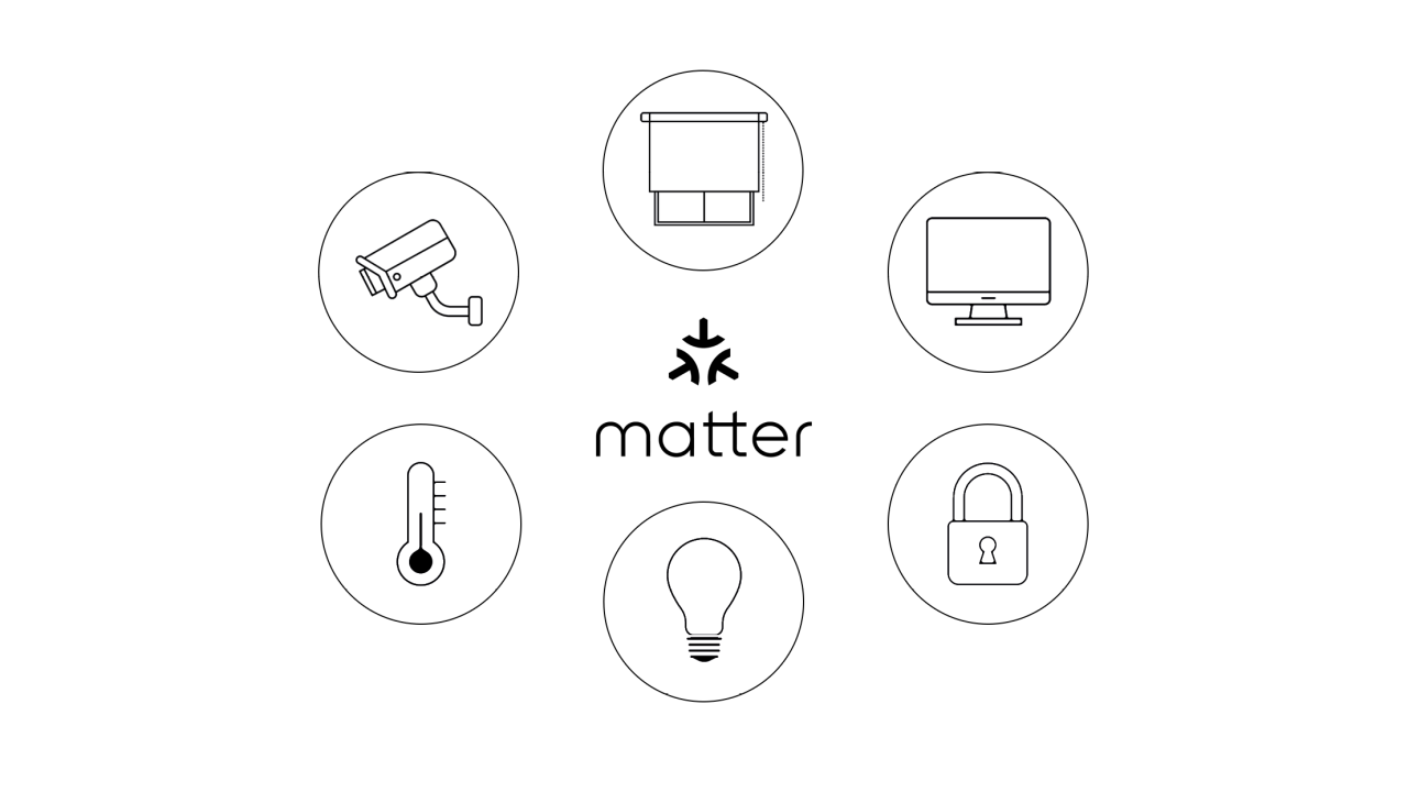 Matter connects compatible window coverings, lighting, climate and security devices